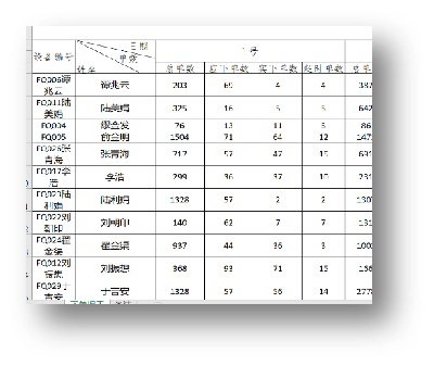 圖片關鍵詞