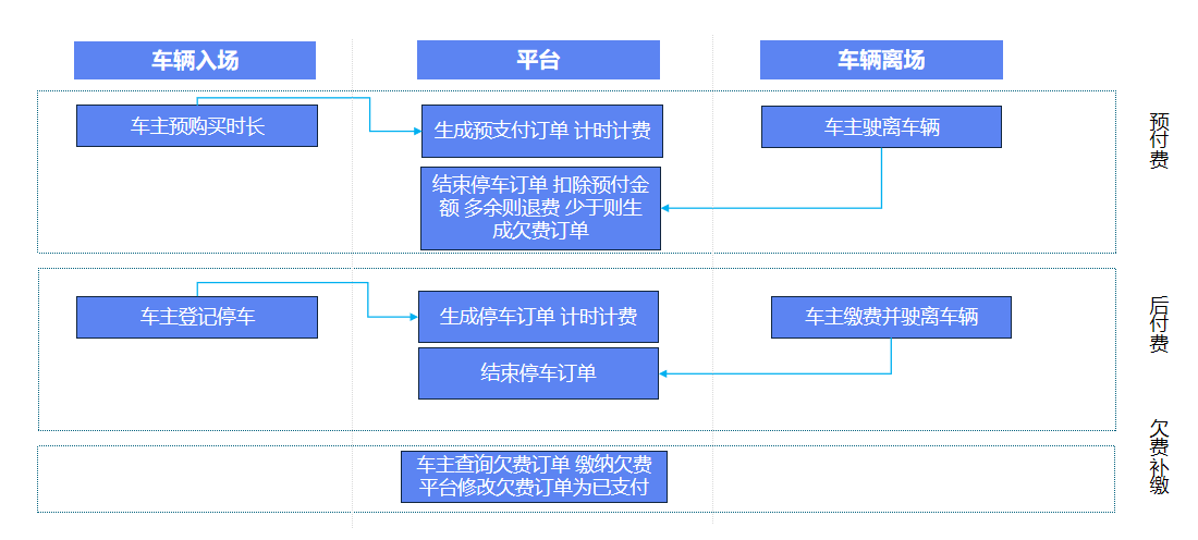 圖片關鍵詞